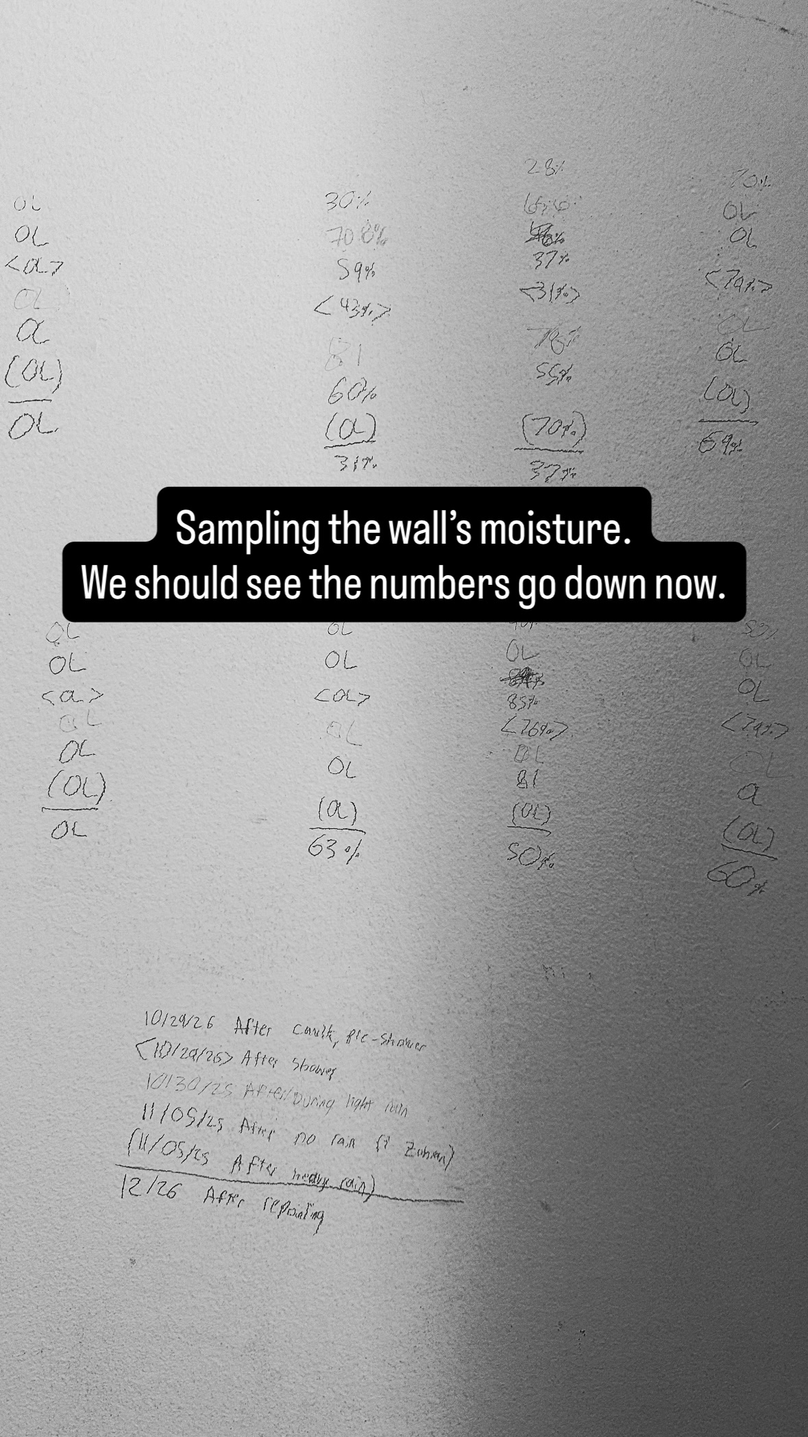 Sampling the wall’s moisture.
We should see the numbers go down now.